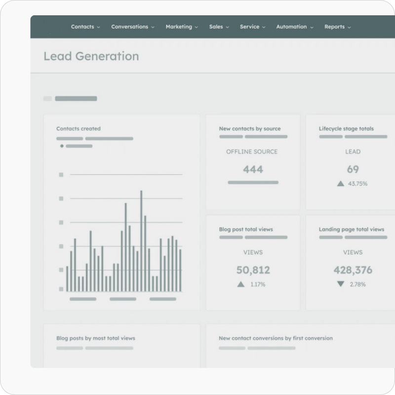 HubSpot Dashboard Image3
